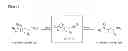 Fig. 02 - Carbon dioxide scrubbing using ionic materials