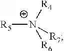 Fig. 28 - Carbon dioxide scrubbing using ionic materials