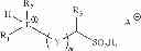 Fig. 32 - Carbon dioxide scrubbing using ionic materials