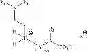 Fig. 34 - Carbon dioxide scrubbing using ionic materials