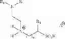 Fig. 37 - Carbon dioxide scrubbing using ionic materials