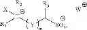 Fig. 43 - Carbon dioxide scrubbing using ionic materials