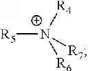 Fig. 46 - Carbon dioxide scrubbing using ionic materials