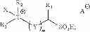 Fig. 50 - Carbon dioxide scrubbing using ionic materials