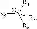 Fig. 57 - Carbon dioxide scrubbing using ionic materials