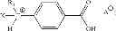 Fig. 60 - Carbon dioxide scrubbing using ionic materials