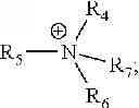 Fig. 64 - Carbon dioxide scrubbing using ionic materials