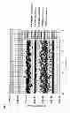 Fig. 03 - Polycrystalline diamond and manufacturing method thereof