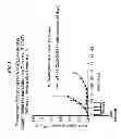 Fig. 04 - Dosages of immunoconjugates of antibodies and SN-38 for improved efficacy and decreased toxicity