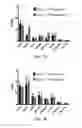 Fig. 06 - Methods and compositions for radiohalogen protein labeling
