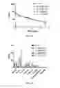Fig. 09 - Methods and compositions for radiohalogen protein labeling