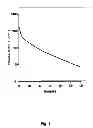 Fig. 09 - Modified Pyrazine Derivatives and Uses Thereof