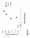 Fig. 10 - NON-INVASIVE IMAGING METHODS FOR PATIENT SELECTION FOR TREATMENT WITH NANOPARTICULATE THERAPEUTIC AGENTS
