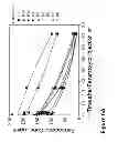 Fig. 11 - NON-INVASIVE IMAGING METHODS FOR PATIENT SELECTION FOR TREATMENT WITH NANOPARTICULATE THERAPEUTIC AGENTS