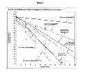 Fig. 02 - ANTIOXIDANT TOPICAL COMPOSITIONS
