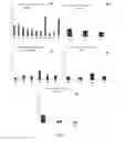 Fig. 02 - SUNSCREEN COMPOSITIONS