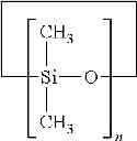 Fig. 05 - Antiperspirant and deodorant compositions