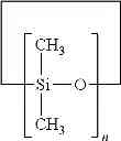 Fig. 03 - Antiperspirant and deodorant compositions