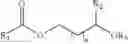 Fig. 02 - Conditioning Agents for Personal Care Compositions