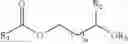 Fig. 07 - Conditioning Agents for Personal Care Compositions