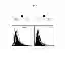 Fig. 34 - Methods of differentiating stem cells by modulating MIR-124