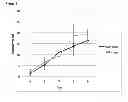 Fig. 06 - Methods and uses of a modified cecropin for treating endoparasitic and bacterial infections