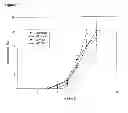 Fig. 08 - Methods and uses of a modified cecropin for treating endoparasitic and bacterial infections