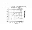 Fig. 16 - Methods and uses of a modified cecropin for treating endoparasitic and bacterial infections