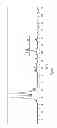 Fig. 02 - Inositol pyrophosphates, and methods of use thereof