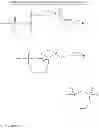 Fig. 18 - Inositol pyrophosphates, and methods of use thereof