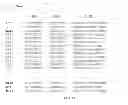 Fig. 09 - Compositions and methods related to antibodies to staphylococcal protein A
