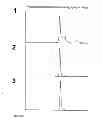 Fig. 07 - THERAPEUTIC CANINE IMMUNOGLOBULINS AND METHODS OF USING SAME