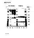 Fig. 09 - THERAPEUTIC CANINE IMMUNOGLOBULINS AND METHODS OF USING SAME