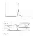 Fig. 10 - THERAPEUTIC CANINE IMMUNOGLOBULINS AND METHODS OF USING SAME