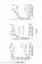 Fig. 06 - Compositions and methods for the treatment of neuromyelitis optica