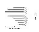 Fig. 14 - COMPOSITIONS AND METHODS OF USE FOR MGD-CSF IN DISEASE TREATMENT
