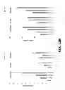 Fig. 23 - COMPOSITIONS AND METHODS OF USE FOR MGD-CSF IN DISEASE TREATMENT
