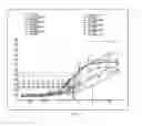 Fig. 06 - Compositions and methods of use for antibodies of Dickkopf-1