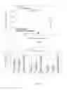 Fig. 10 - Compositions and methods of use for antibodies of Dickkopf-1