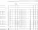 Fig. 27 - Compositions and methods of use for antibodies of Dickkopf-1
