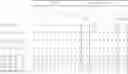 Fig. 32 - Compositions and methods of use for antibodies of Dickkopf-1