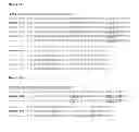 Fig. 02 - BISPECIFIC ANTIBODIES AGAINST HER2 AND CD3
