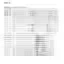 Fig. 07 - BISPECIFIC ANTIBODIES AGAINST HER2 AND CD3