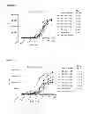 Fig. 16 - BISPECIFIC ANTIBODIES AGAINST HER2 AND CD3