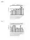 Fig. 19 - BISPECIFIC ANTIBODIES AGAINST HER2 AND CD3