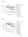 Fig. 20 - BISPECIFIC ANTIBODIES AGAINST HER2 AND CD3