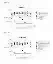 Fig. 26 - BISPECIFIC ANTIBODIES AGAINST HER2 AND CD3