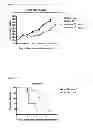 Fig. 30 - BISPECIFIC ANTIBODIES AGAINST HER2 AND CD3