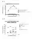 Fig. 34 - BISPECIFIC ANTIBODIES AGAINST HER2 AND CD3