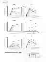 Fig. 35 - BISPECIFIC ANTIBODIES AGAINST HER2 AND CD3